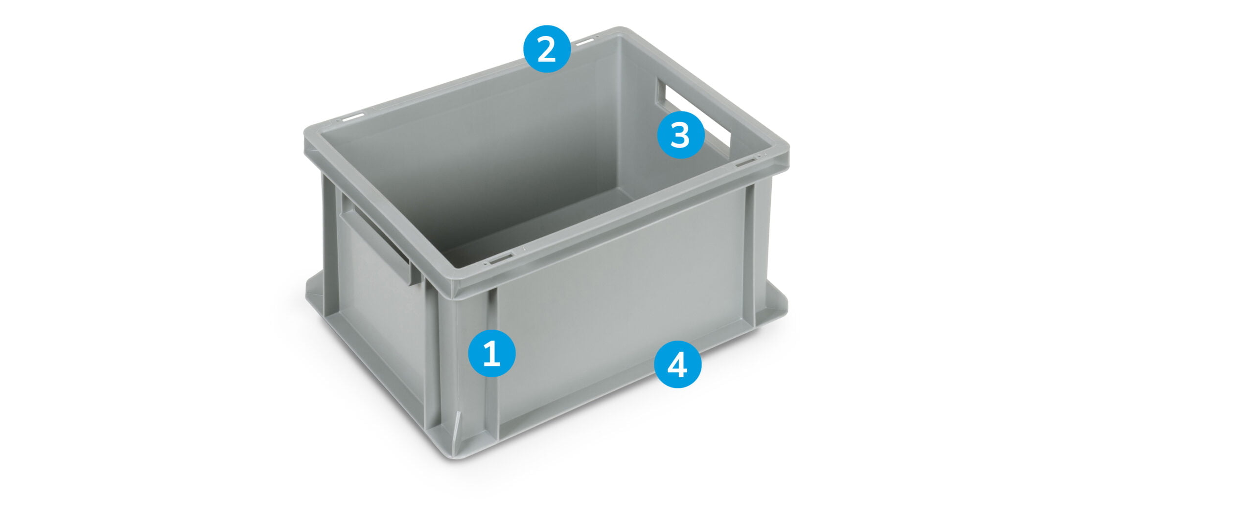 Classic EuroBox Numeri